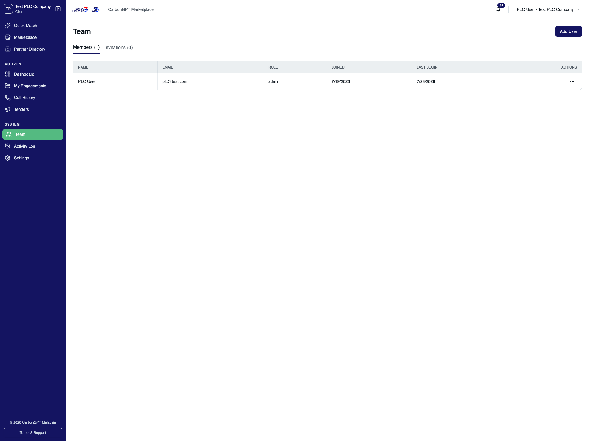 Only org admins can invite, edit, or remove members; other members see a read-only list. The last remaining admin can't be removed or demoted.